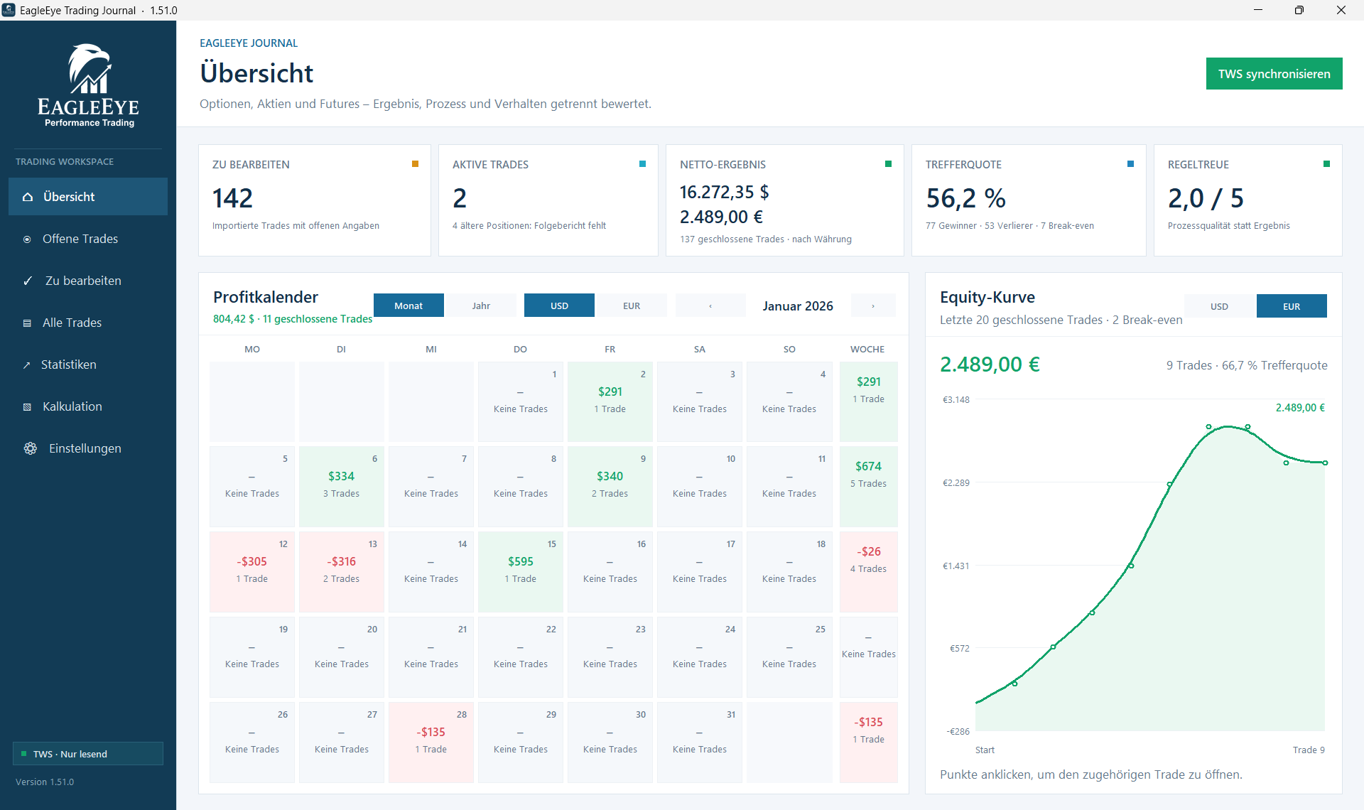EagleEye Trading Journal mit Profitkalender, Equity-Kurve, Kennzahlen und offenen Aufgaben