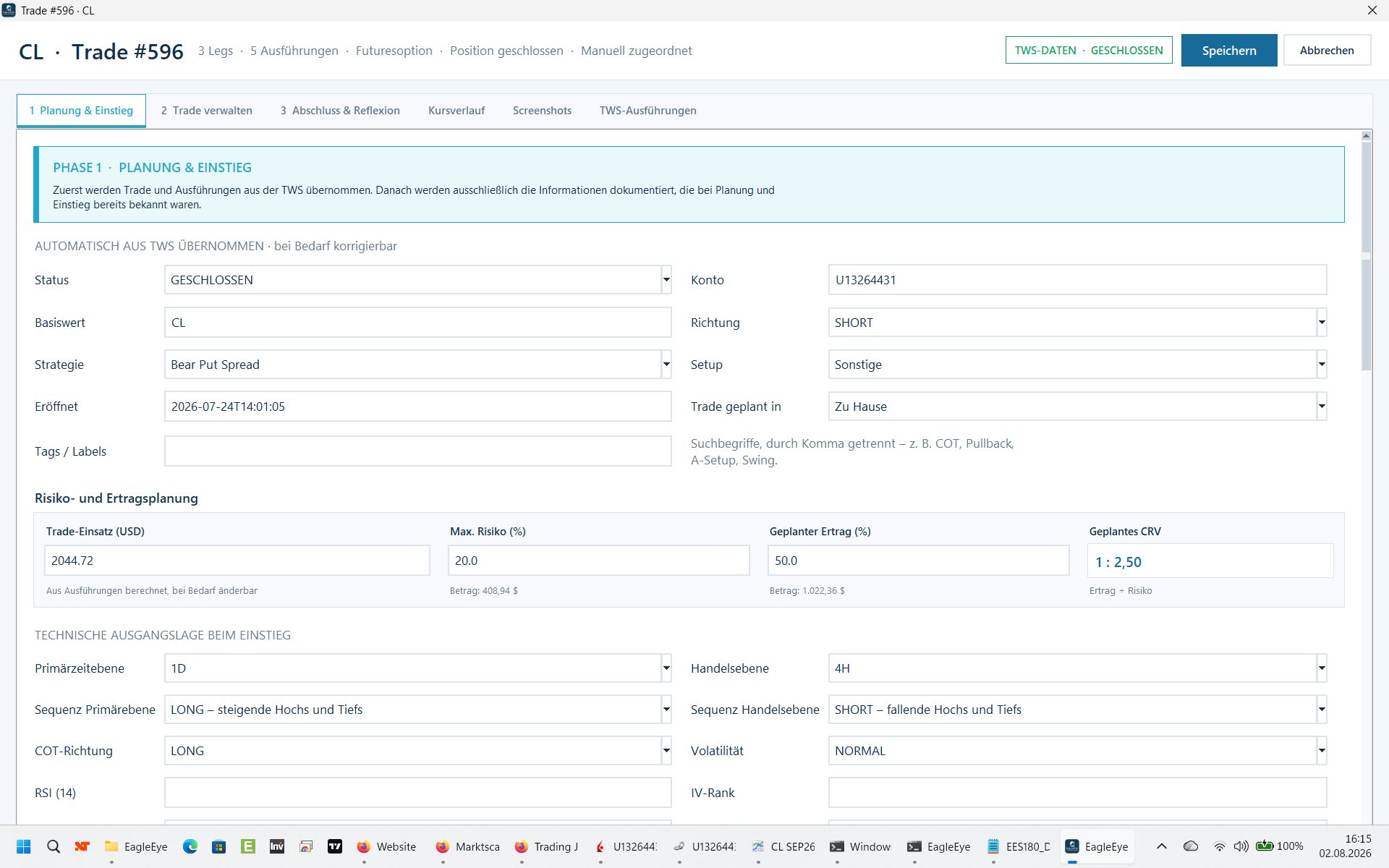 EagleEye Trading Journal in der Phase Planung und Einstieg mit TWS-Daten, Risiko- und Ertragsplanung sowie technischer Ausgangslage